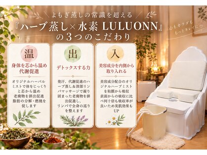 ヨサパーク チユ 小阪店(YOSAPARK chiyu)の写真