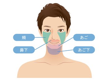 ボス 名古屋店(BOSS)/メンズ脱毛/ヒゲ脱毛全体 #脱毛