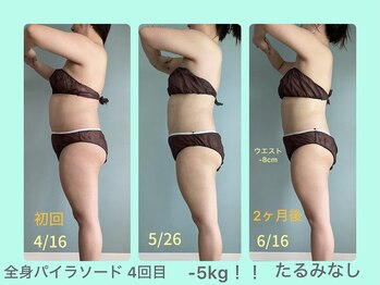 ビーナイス ビューティー(Be Nice Beauty)/まさに体重より見た目！！