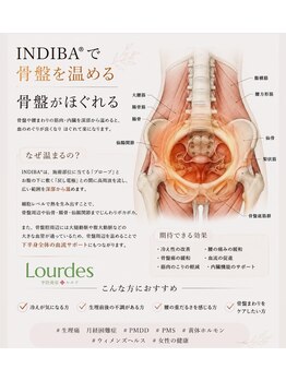 ルルド(Lourdes)の写真/実績豊富な敏腕セラピストによる施術、250W最新インディバ高周波で脂肪減少と痩身効果は１回でも満足効果！