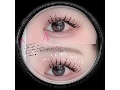 シーシー ネイル アンド アイラッシュ(CeCe Nail&eyelash)の写真