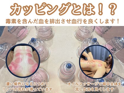 リレス(Riless)の写真