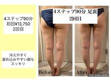 ハピネス(HAPPINESS)/4ステップ90分足裏　２回目