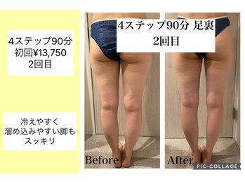 ハピネス(HAPPINESS)/4ステップ90分足裏　２回目