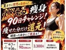 サロン ド ヴィーナス 行田店