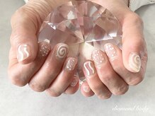 ダイヤモンドボディ/