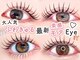 リステン プラス(Lis 10+)の写真