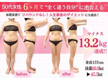グランディ