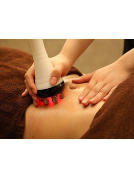 サイズダウンを目指したい