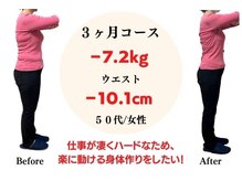 三鷹太子堂/腰・膝・肩を整えながら痩せる！