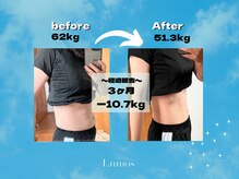 ルーモス(Lumos)の雰囲気（    「30代・40代女性のダイエット実績多数◎」）