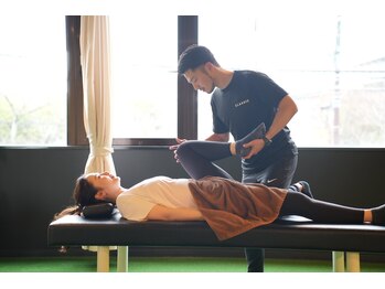 クラシック(CLASSIC)/日常生活向上