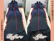 にこちゃん整体院サロン/【骨盤の歪みが股関節の不調へ】