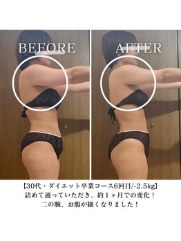 ヨサパーク フェリシア 西荻窪(YOSA PARK Felicia)/短期期間で集中ダイエット!