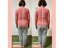 フェルナ(FERNA)の雰囲気（一度でもスッキリ！）