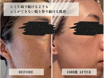 ノモア 六本木(nomoa)の写真