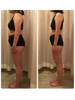 セレブボディ 京王八王子店/できるダイエットをサポート