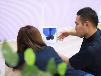 J'Sメディカル整体院 人形町店/「３」撮影＆現状を確認