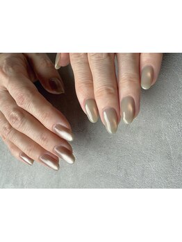 初めての方にオススメ