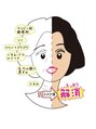 コスメ アンド エステ おぬき/コスメ&エステおぬき