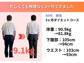 たけだ整体院 鍼灸院/50代男性ダイエット3ヶ月