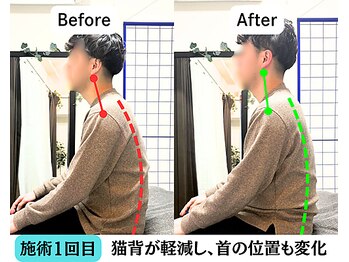 整体院 爽良/【札幌/大通り】姿勢改善