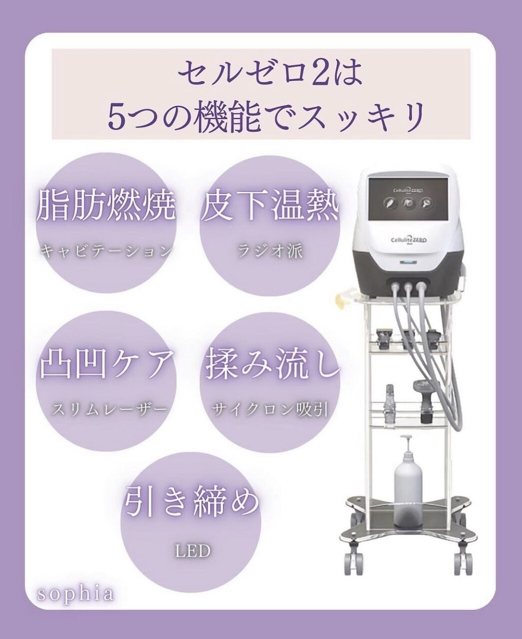 【NON様】セルゼロ2専用台 NON様】セルゼロ2専用台 NON様】セルゼロ2専用台