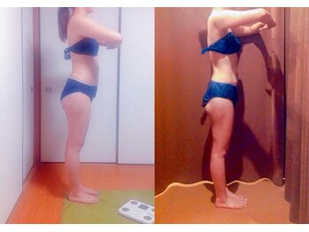 ブルーム(Bloom)/食べて痩せました！