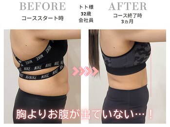 スリービーダイエット 町田店/ダイエットビフォーアフター