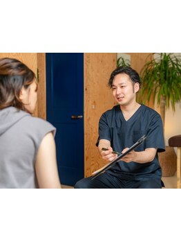 サイズダウンを目指したい