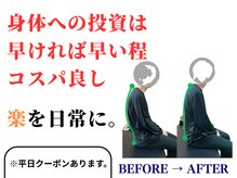 Rストレッチ 二条店