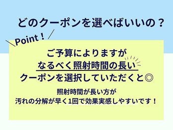 ホワイトニングカフェ 鷺沼店(WhiteningCafe)/◎ホワイトニングカフェ