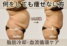 ナチュラル ビューティー スタイル さらさ(Natural Beauty Style)