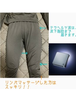 ヨサパーク カズリー(YOSA PARK kazury)/テラキューブのマッサージ効果