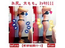 ビューティサロン キヨの部屋(beauty salon)の雰囲気（プロ直伝の技術で筋肉・筋膜・腱にアプローチ！疲れた身体に◎）