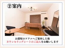 ピースフルポイント(Peaceful Point)/2.案内