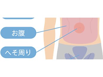 ボス 名古屋店(BOSS)/メンズ脱毛/お腹脱毛#メンズ脱毛