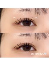 エルシー 大曽根店(LC)/LEDフラットラッシュ