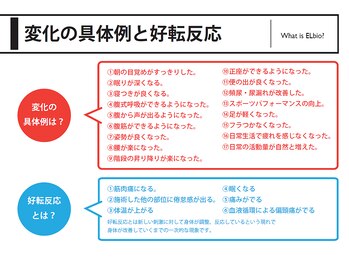 ながい整骨院/複合型高周波EMSについて
