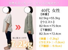 整体院 飛翔/＼40代 3ヶ月ダイエットの成果／