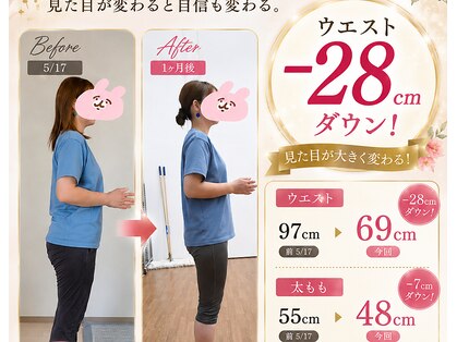サロン誠流の写真