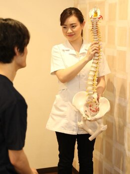 整体 骨盤調整サロン ボディライト アクタ西宮北口店/状態説明☆