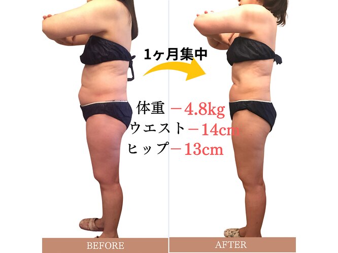 パルフェット パルフェット(parfaite)｜ホットペッパービューティー