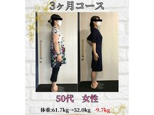 大地堂治療院/新登場！ダイエットメニュー