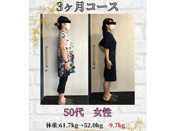 大地堂治療院/新登場！ダイエットメニュー