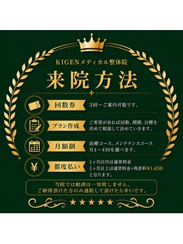 キゲンメディカル整体院(KIGENメディカル整体院)/来院方法