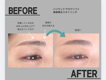 ネムリビト/眉山なしさん