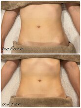 スパ レスィ(SPA Recit)/ボディ90分