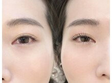 ミリ(.mm)/パリジェンヌラッシュリフト