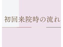やわた姿勢整体院/【やわた姿勢整体院】